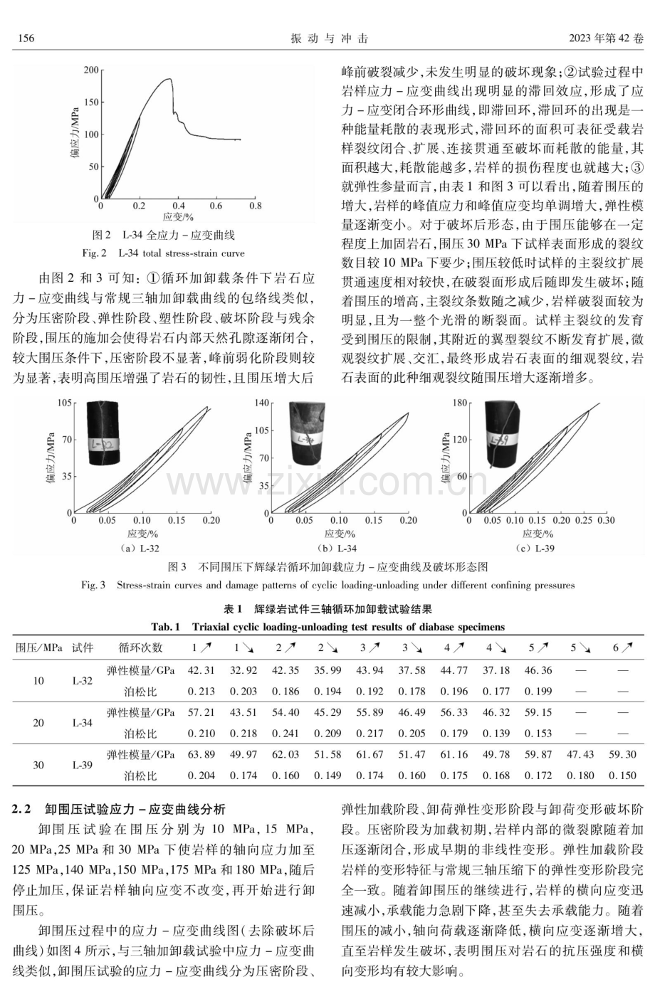 不同应力路径下辉绿岩能量演化与破坏机制研究.pdf_第3页