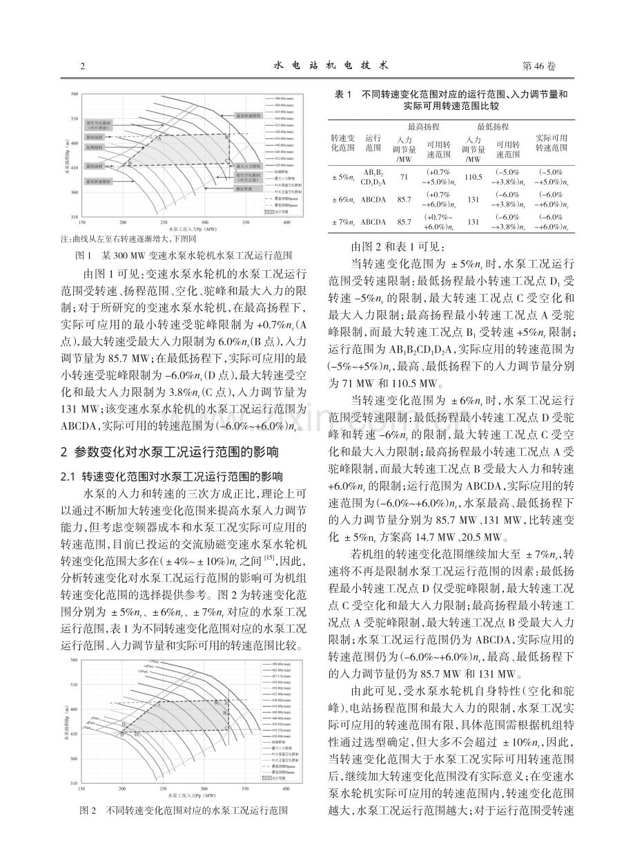 变速抽水蓄能机组水泵工况运行范围分析.pdf_第2页