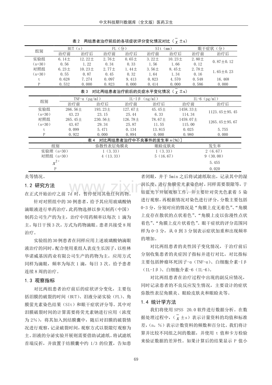 玻璃酸钠联合重组人表皮生长因子滴眼液治疗白内障术后干眼症泪膜的效果观察.pdf_第2页