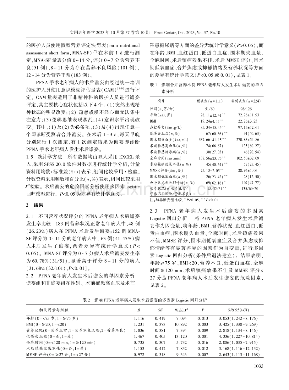 不同营养状况的全麻下行防旋型股骨近端髓内钉手术老年病人术后谵妄发生情况及影响因素分析.pdf_第3页