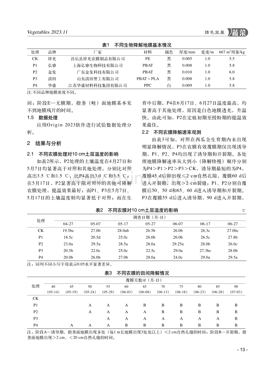 不同生物降解膜在西瓜生产上的应用分析.pdf_第3页