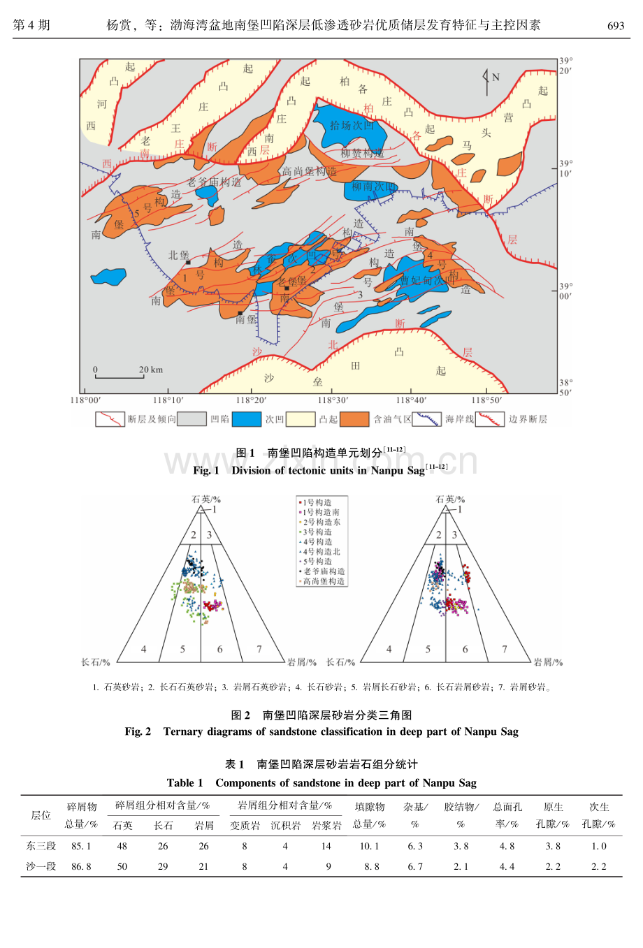 渤海湾盆地南堡凹陷深层低渗透砂岩优质储层发育特征与主控因素.pdf_第3页