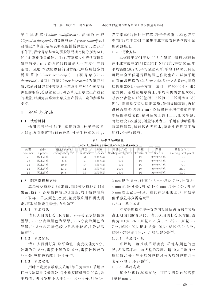 不同播种量对3种苔草无土草皮质量的影响.pdf_第2页