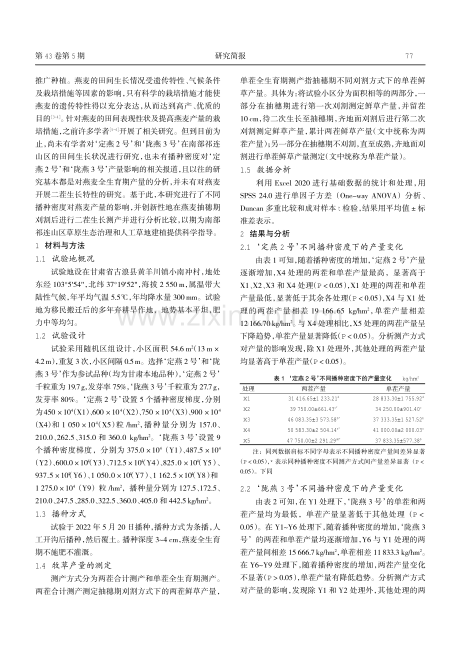 不同播种密度对燕麦产量的影响.pdf_第2页