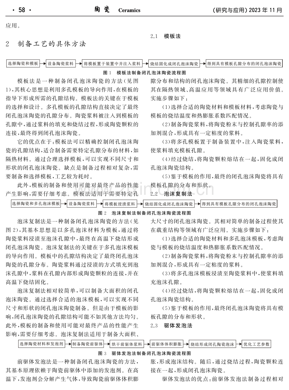 闭孔泡沫陶瓷的制备工艺和性能优化.pdf_第2页