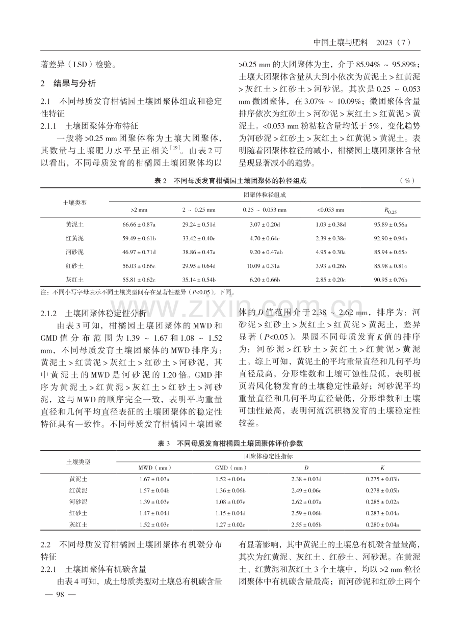 不同母质发育的柑橘园土壤团聚体及有机碳分布特征.pdf_第3页