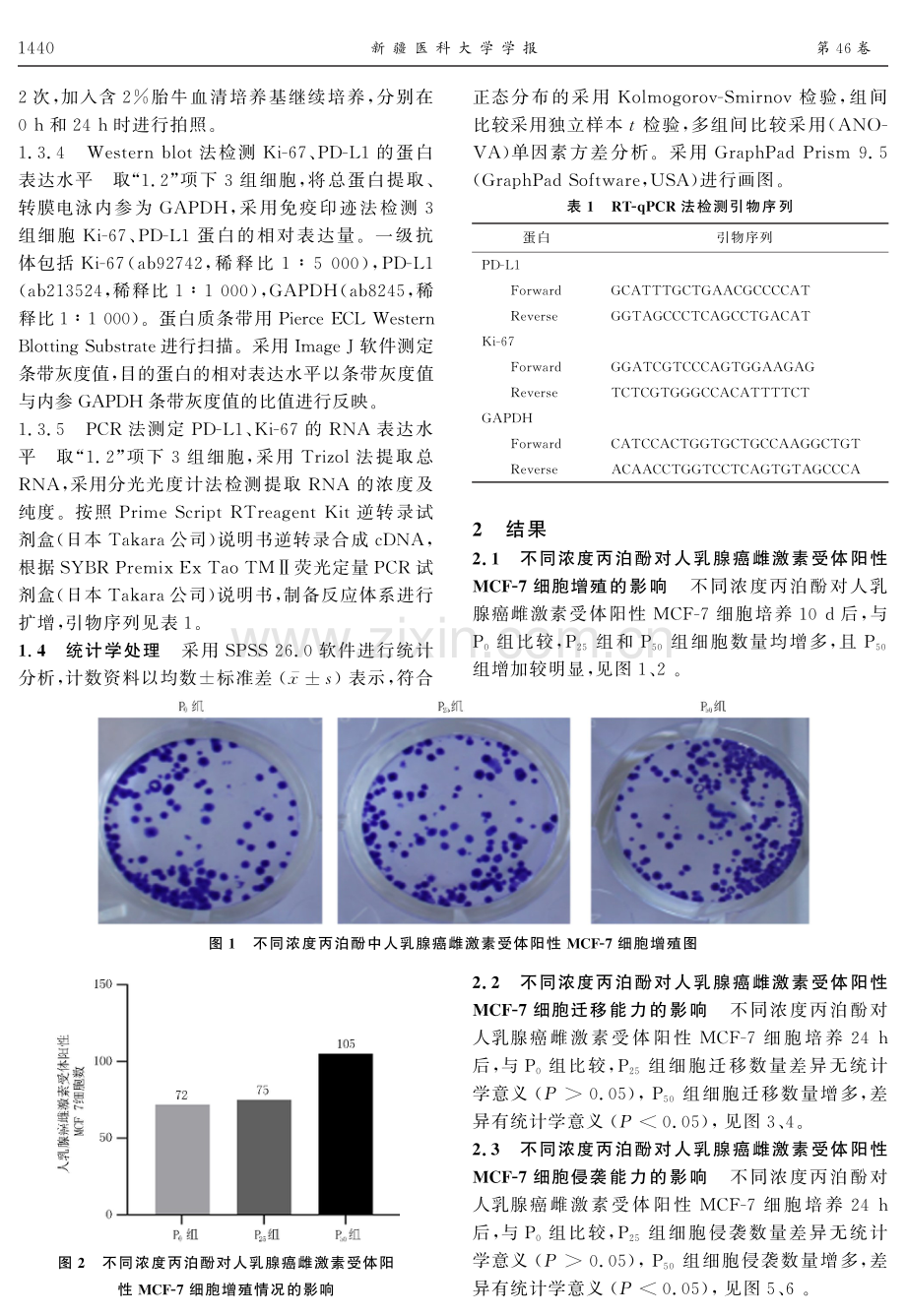 不同浓度丙泊酚对人乳腺癌雌激素受体阳性MCF-7细胞增殖、迁移及侵袭的影响.pdf_第3页