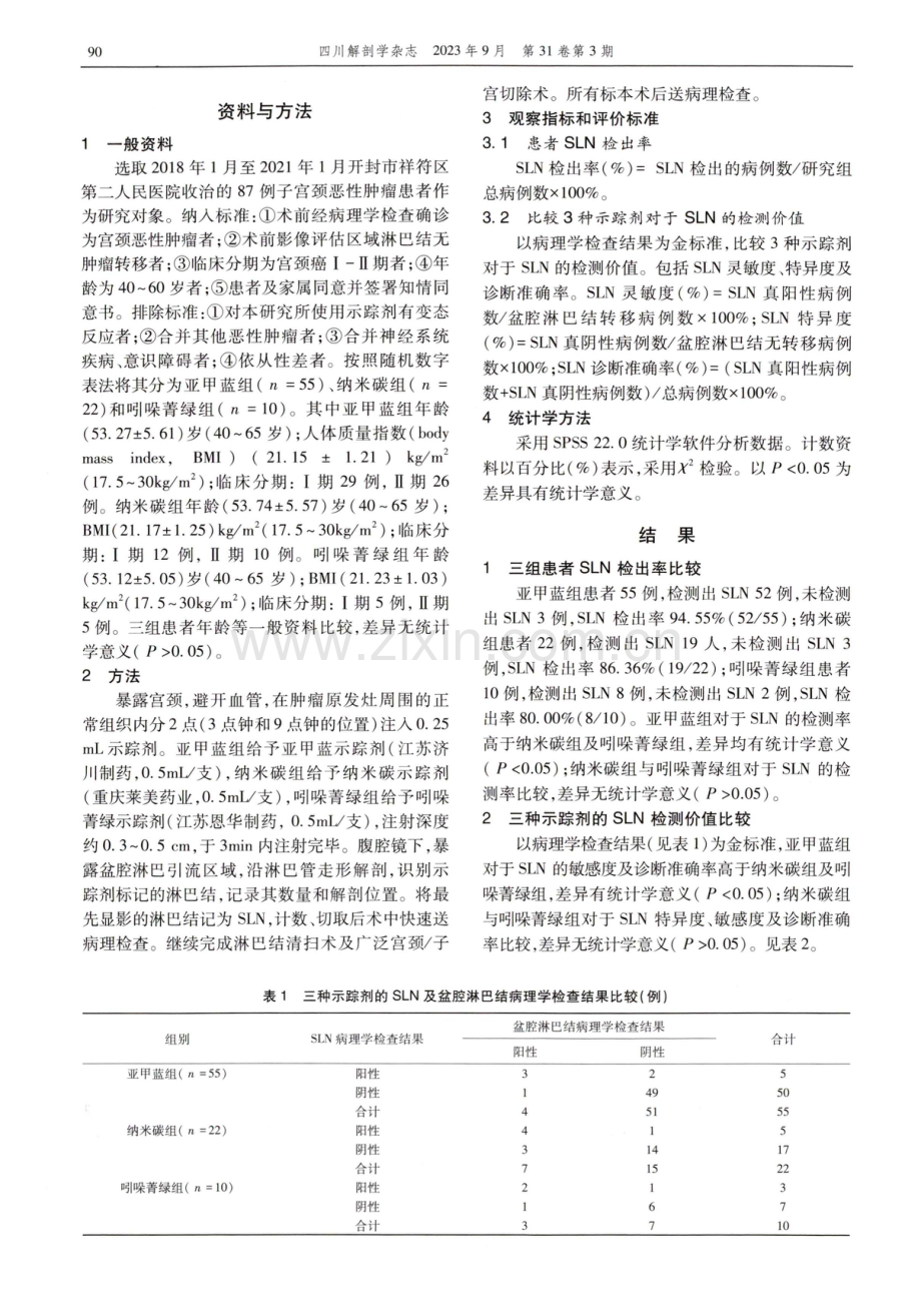 不同示踪剂对子宫颈恶性肿瘤腹腔镜手术中前哨淋巴结检测价值比较.pdf_第2页