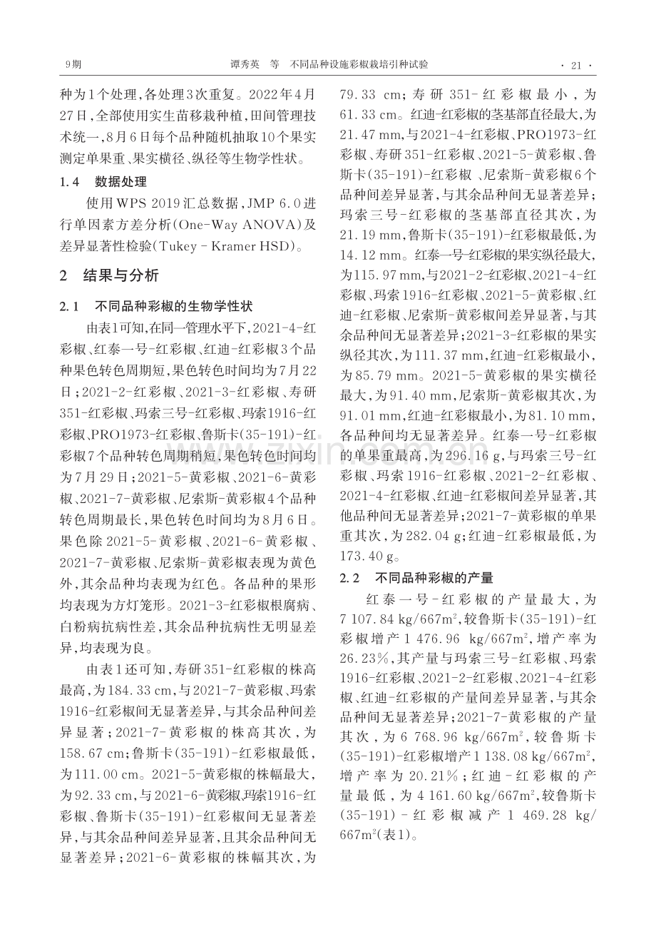 不同品种设施彩椒栽培引种试验.pdf_第2页