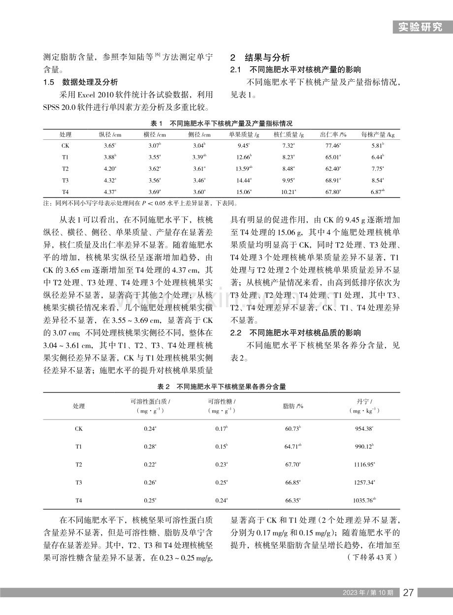 不同施肥水平对核桃产量及品质的影响.pdf_第2页