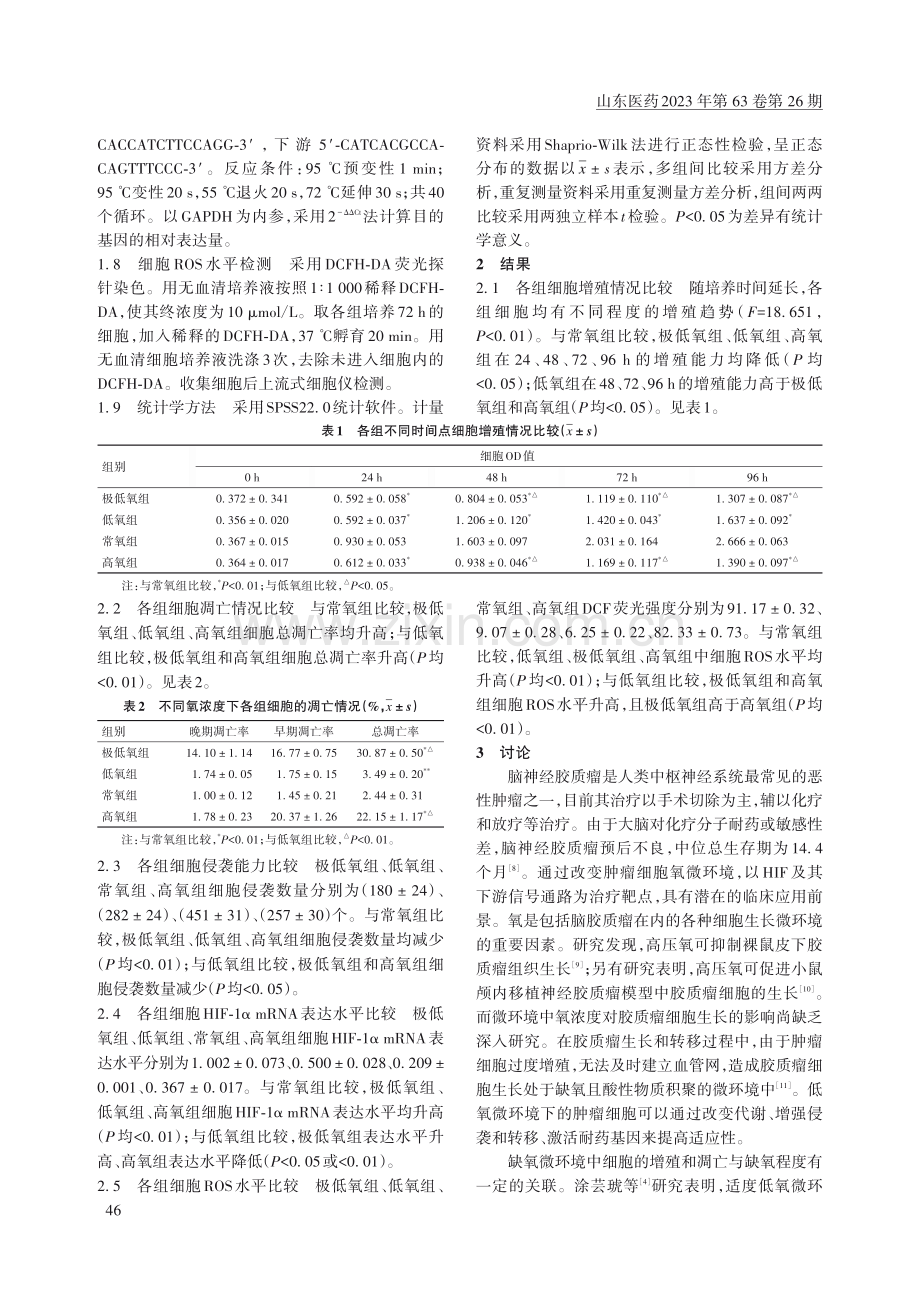 不同氧浓度微环境中脑胶质瘤细胞生物学行为变化观察.pdf_第3页