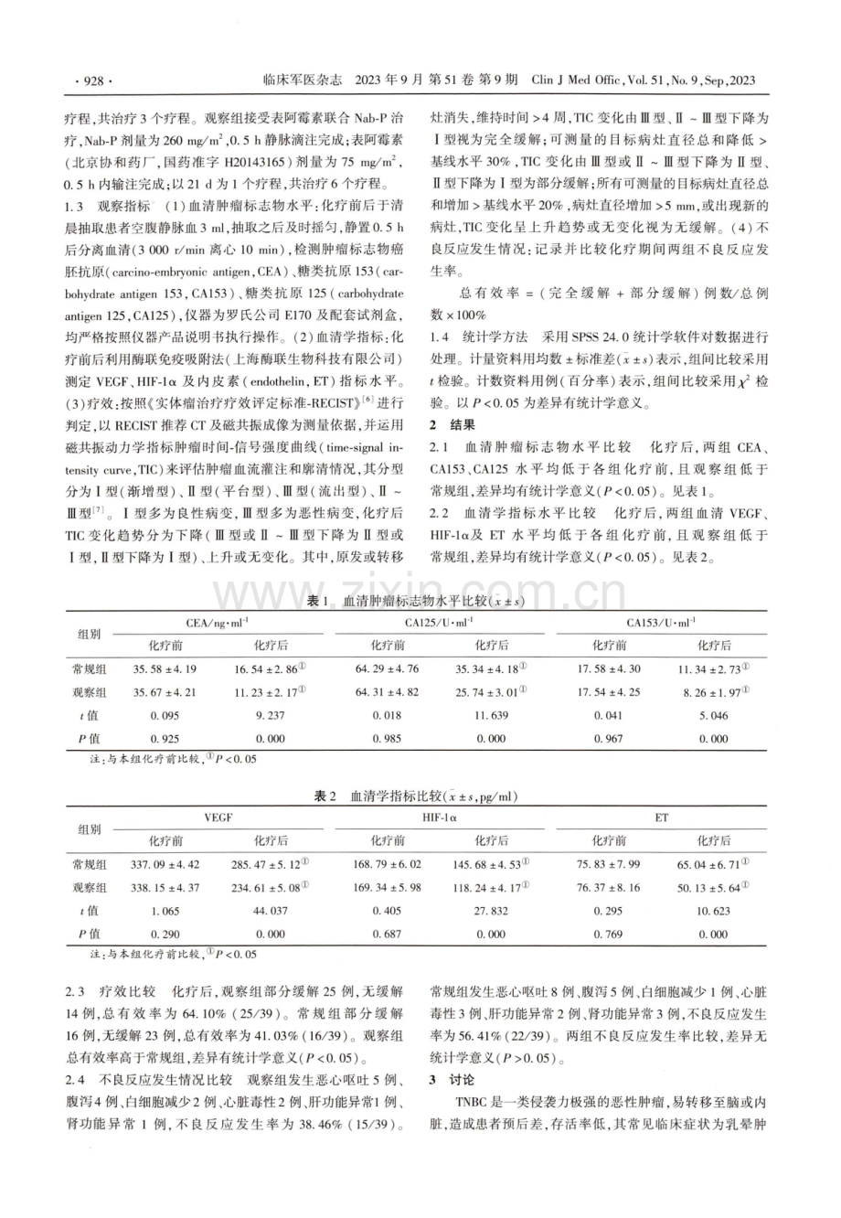 表阿霉素联合白蛋白结合型紫杉醇治疗晚期三阴性乳腺癌对血清肿瘤标志物及血清学指标影响.pdf_第2页