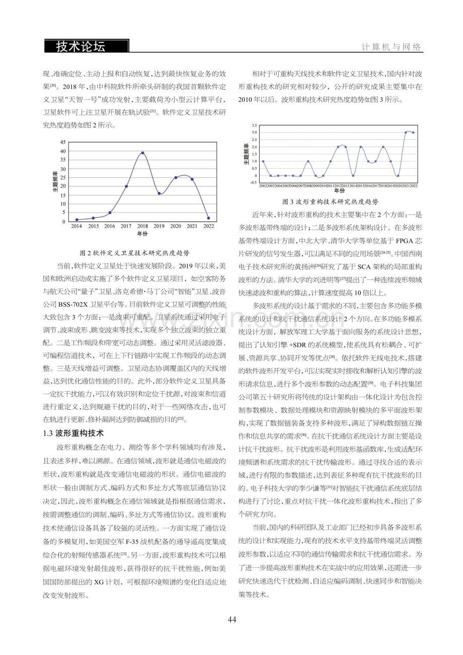 波束重构技术在卫星通信中的应用现状及发展展望.pdf_第3页