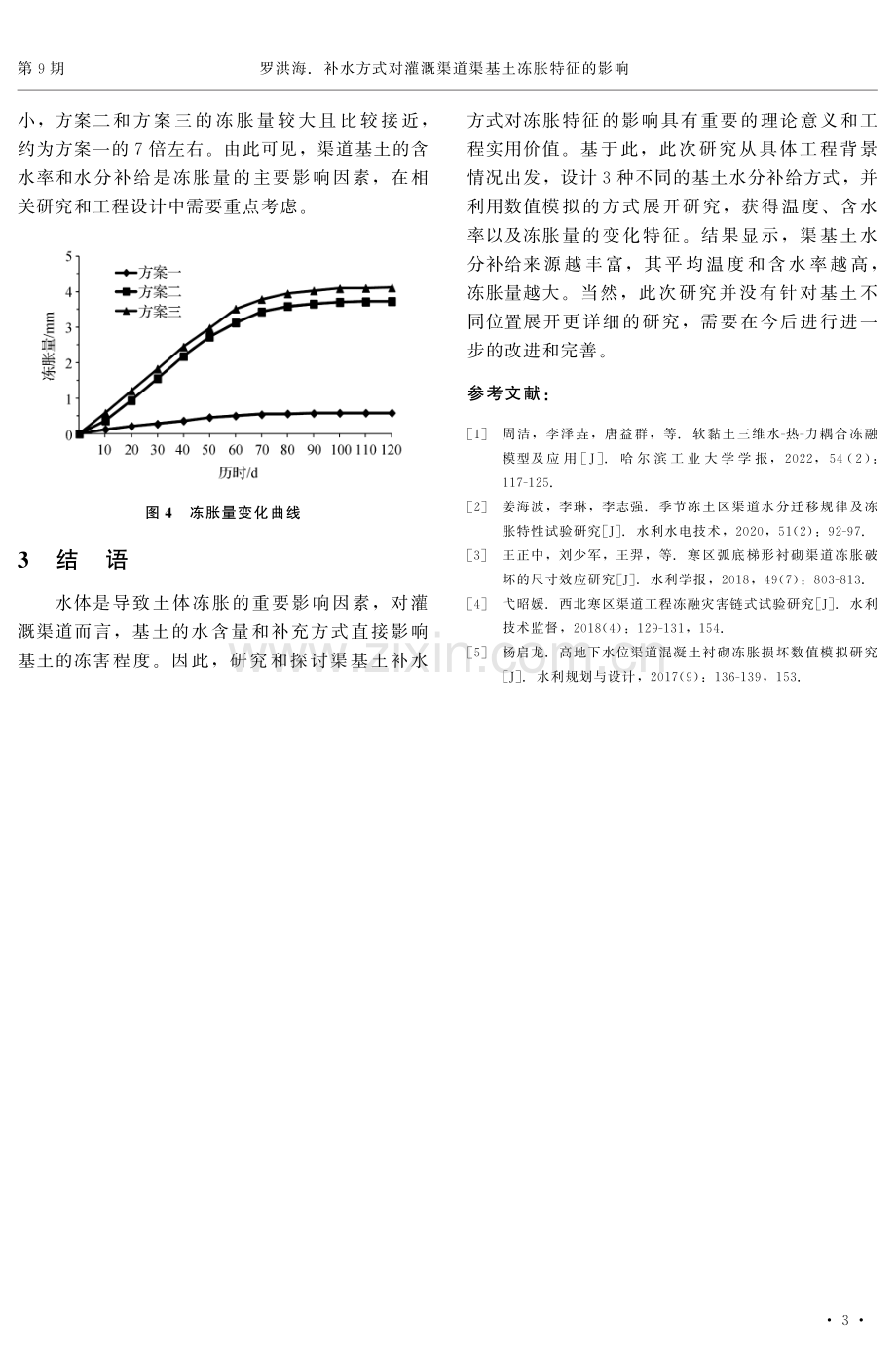 补水方式对灌溉渠道渠基土冻胀特征的影响.pdf_第3页