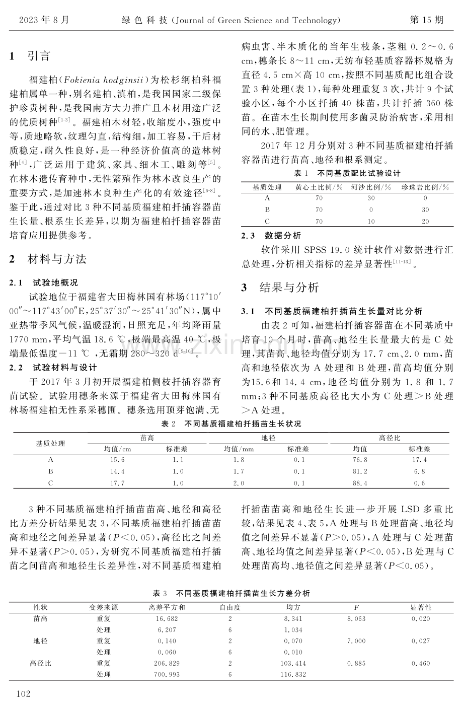 不同基质对福建柏扦插容器苗生长及根系的影响.pdf_第2页