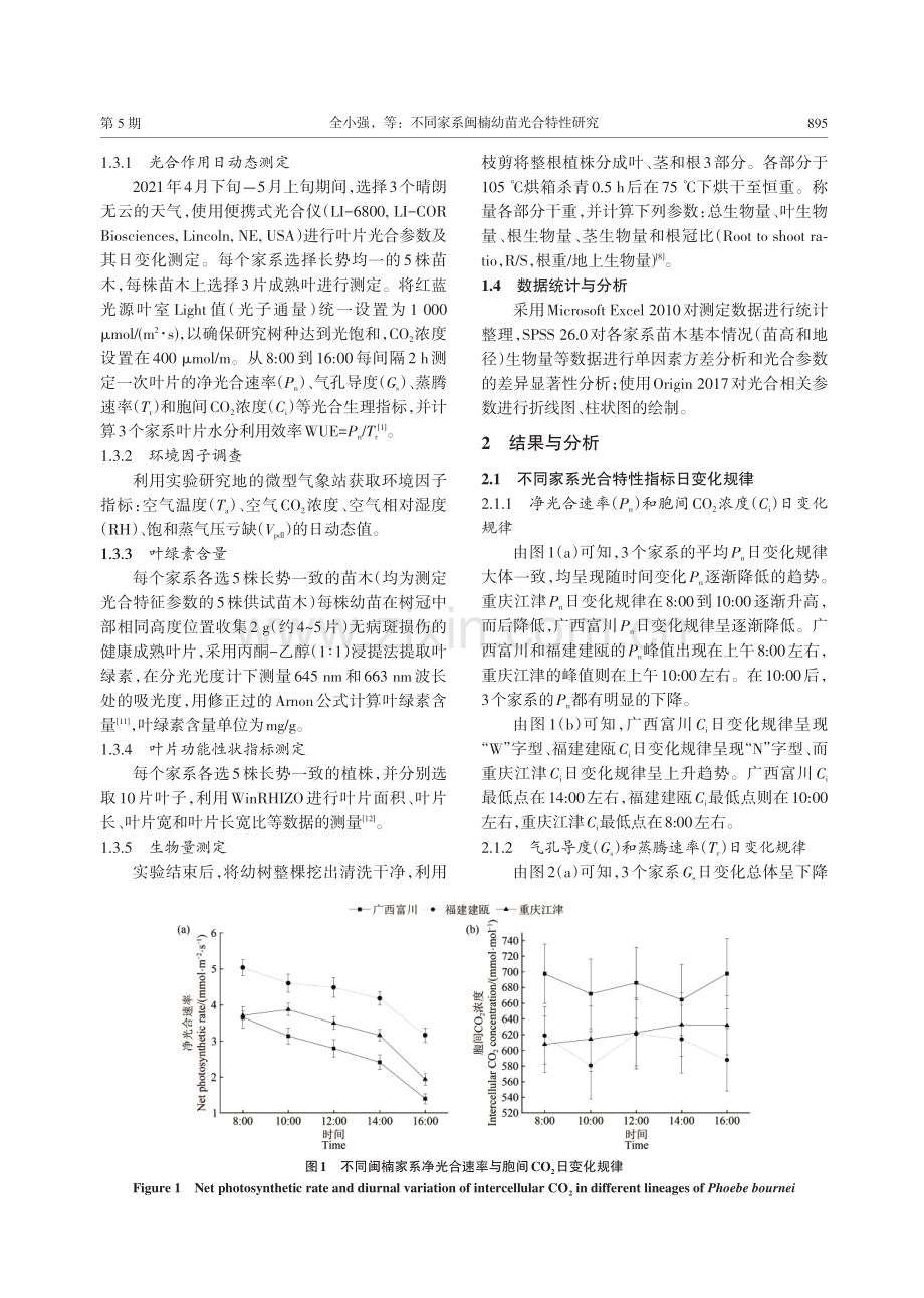 不同家系闽楠幼苗光合特性研究.pdf_第3页