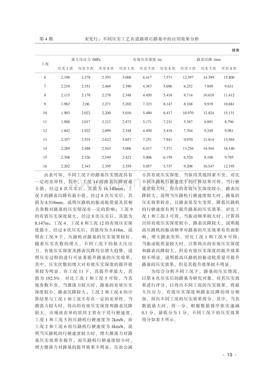 不同压实工艺在道路填石路基中的应用效果分析.pdf_第3页