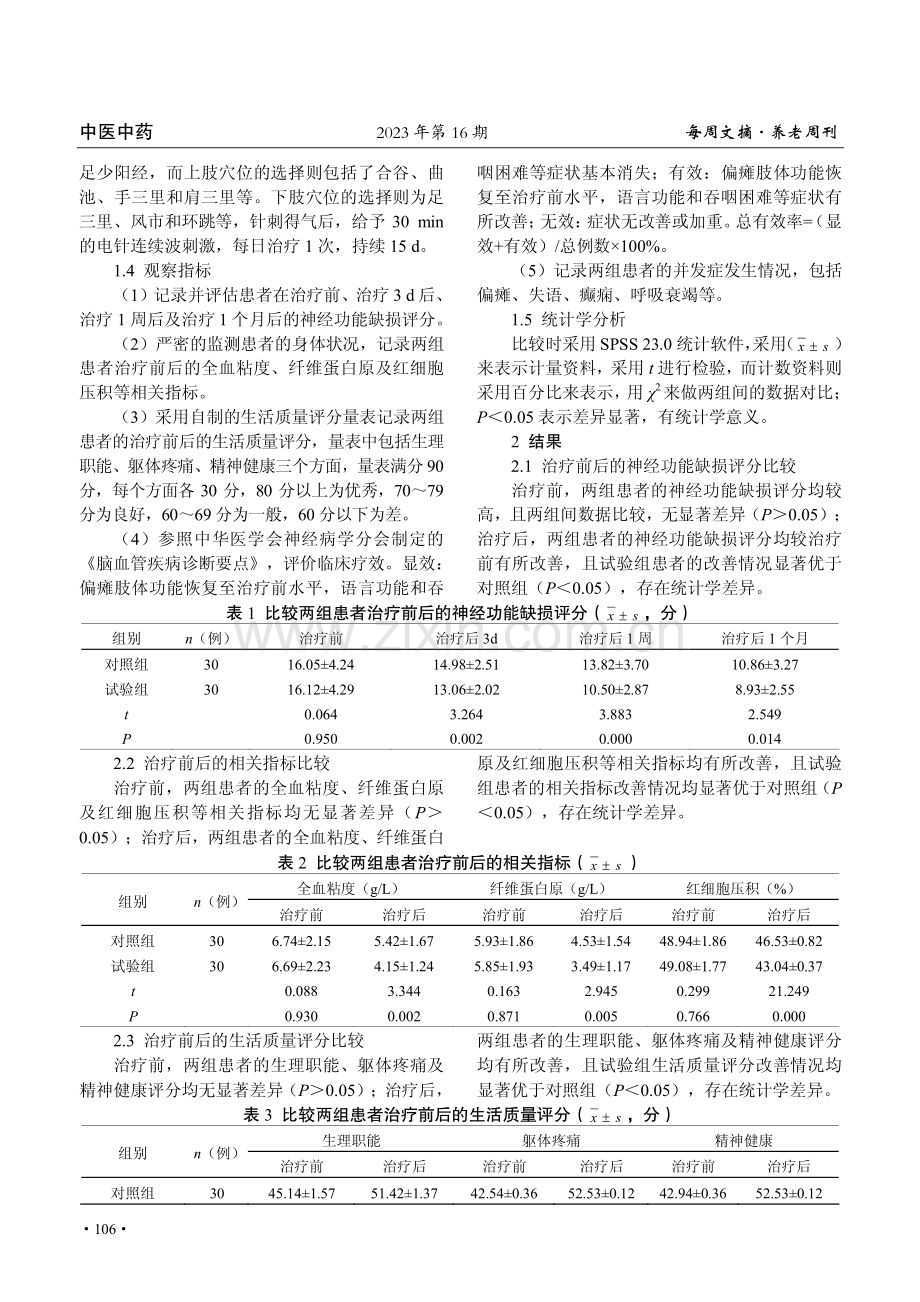 补阳还五汤联合针灸治疗脑血栓疗效分析.pdf_第2页