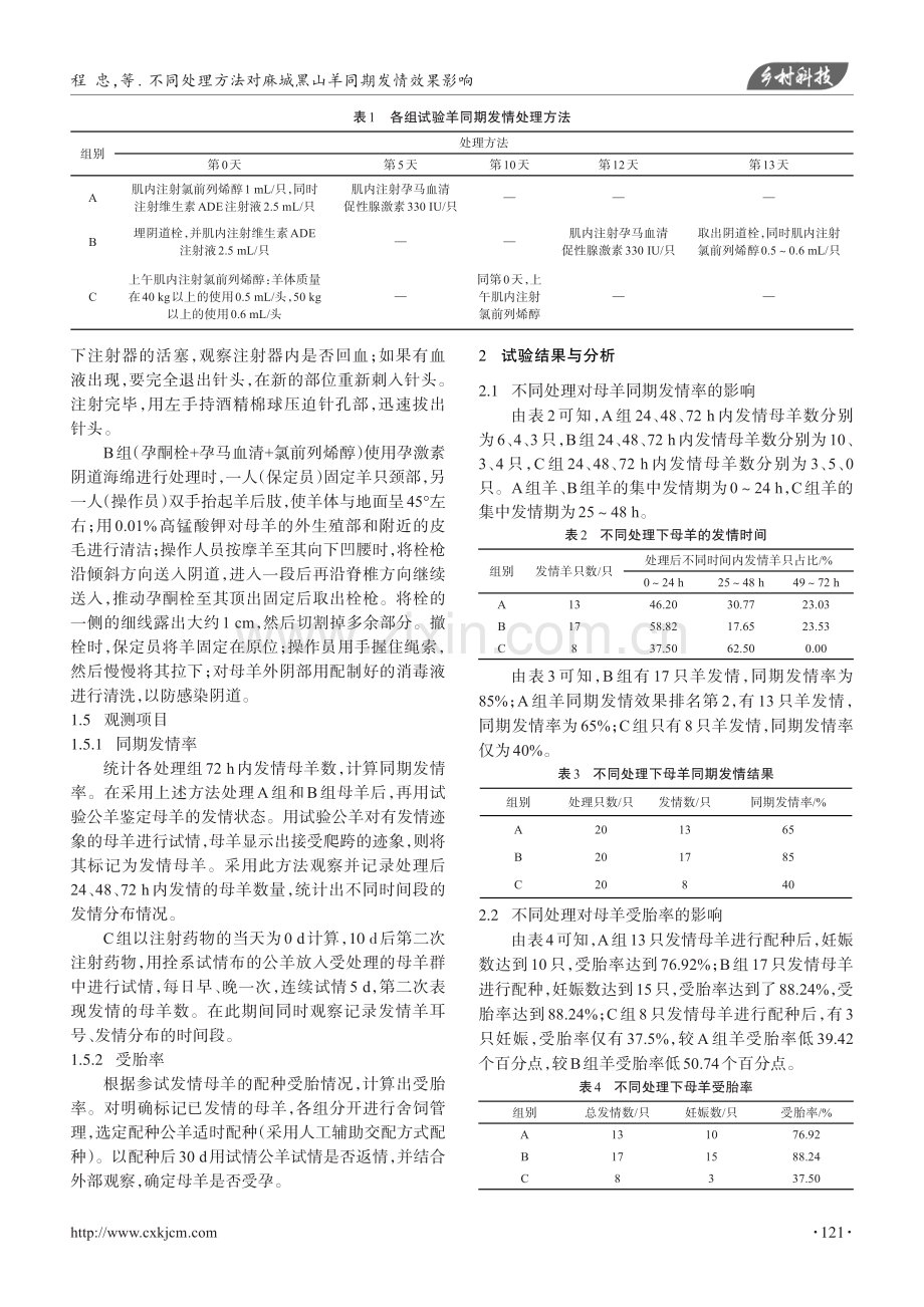 不同处理方法对麻城黑山羊同期发情效果影响.pdf_第2页