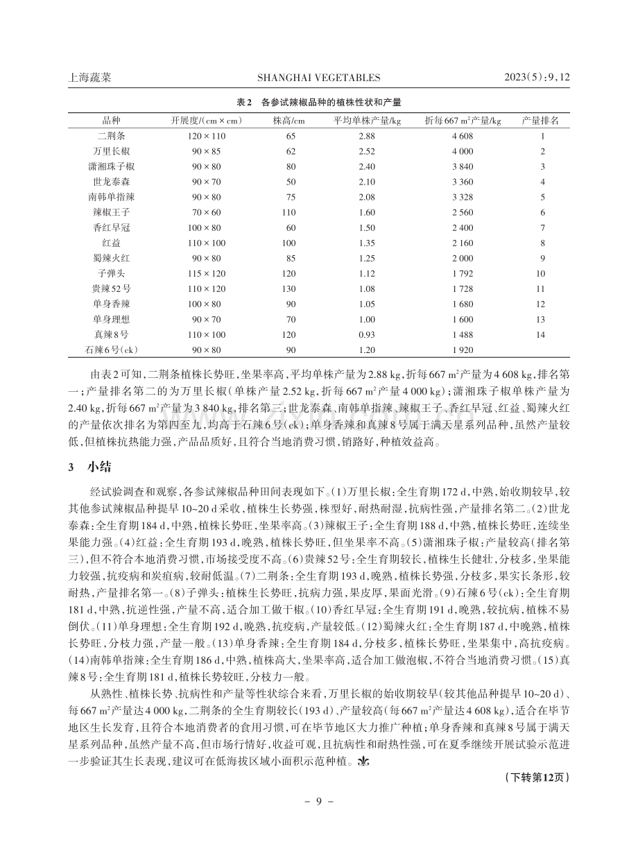 毕节市辣椒引种比较试验.pdf_第3页