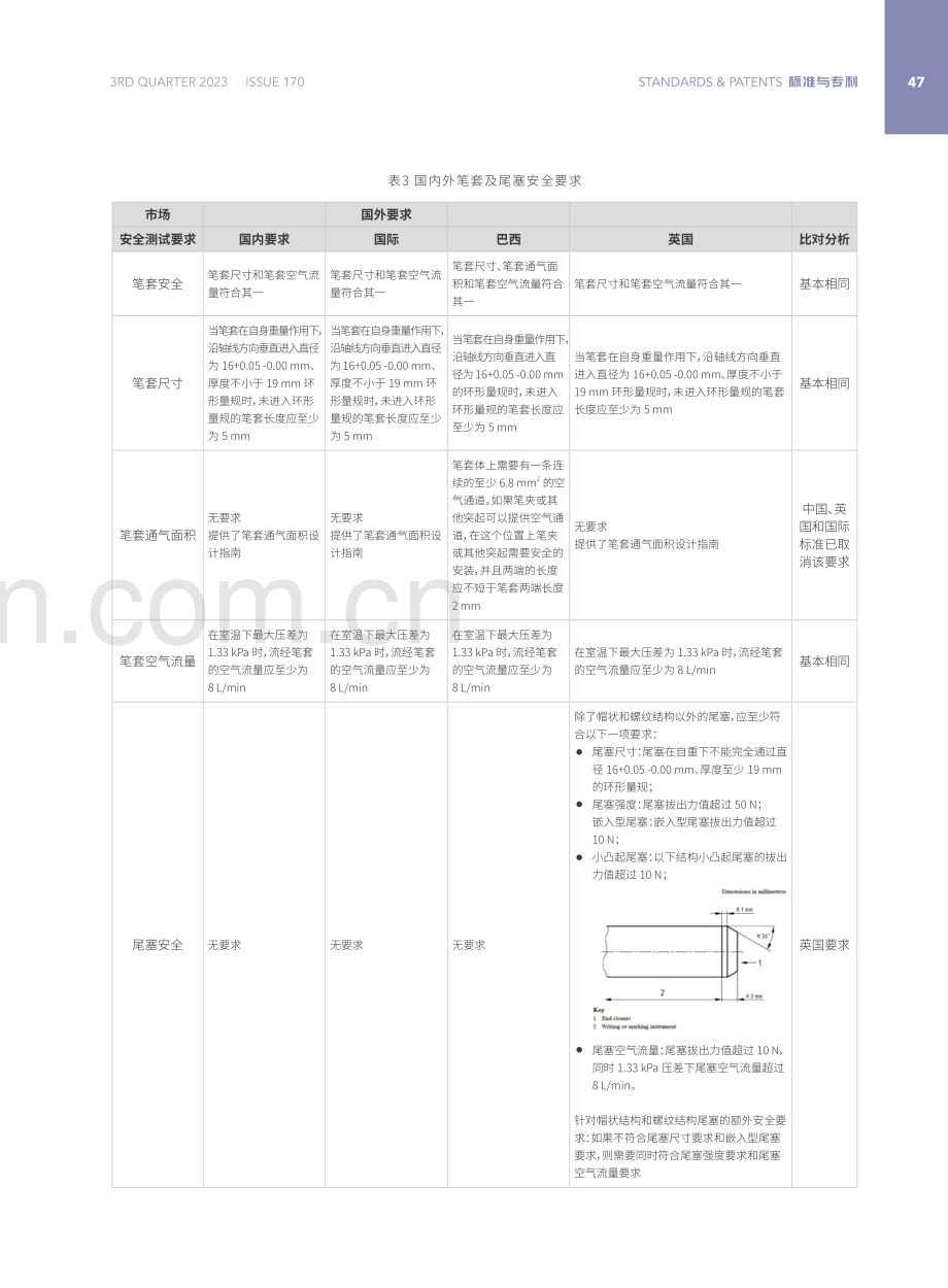 笔类产品安全要求及质量分级浅析.pdf_第3页