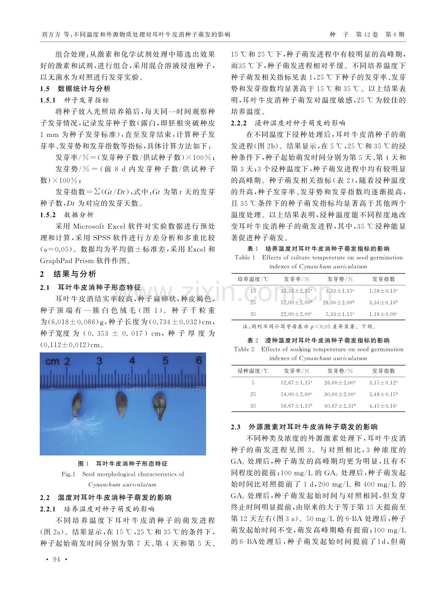 不同温度和外源物质处理对耳叶牛皮消种子萌发的影响.pdf_第3页