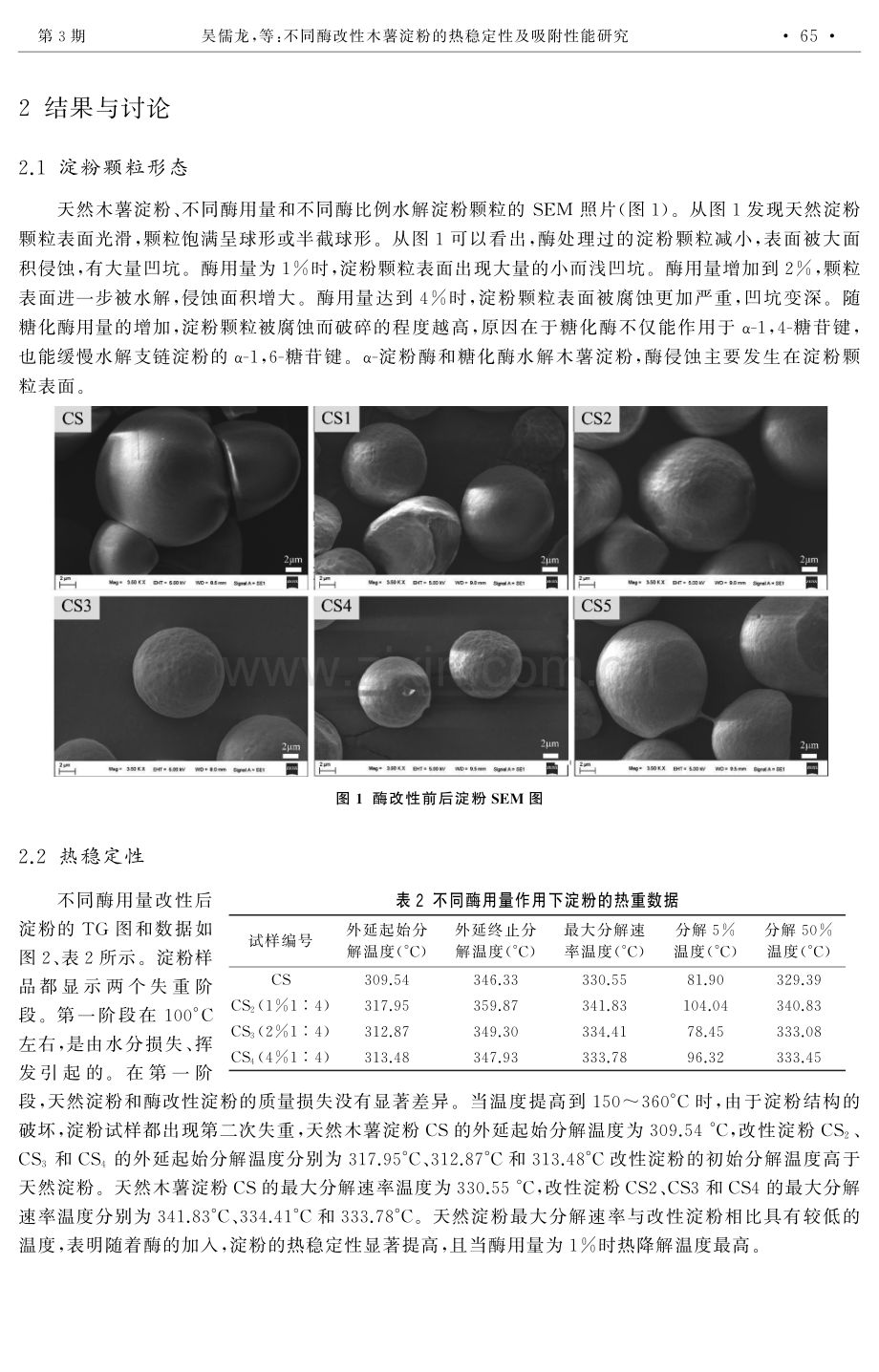 不同酶改性木薯淀粉的热稳定性及吸附性能研究.pdf_第3页