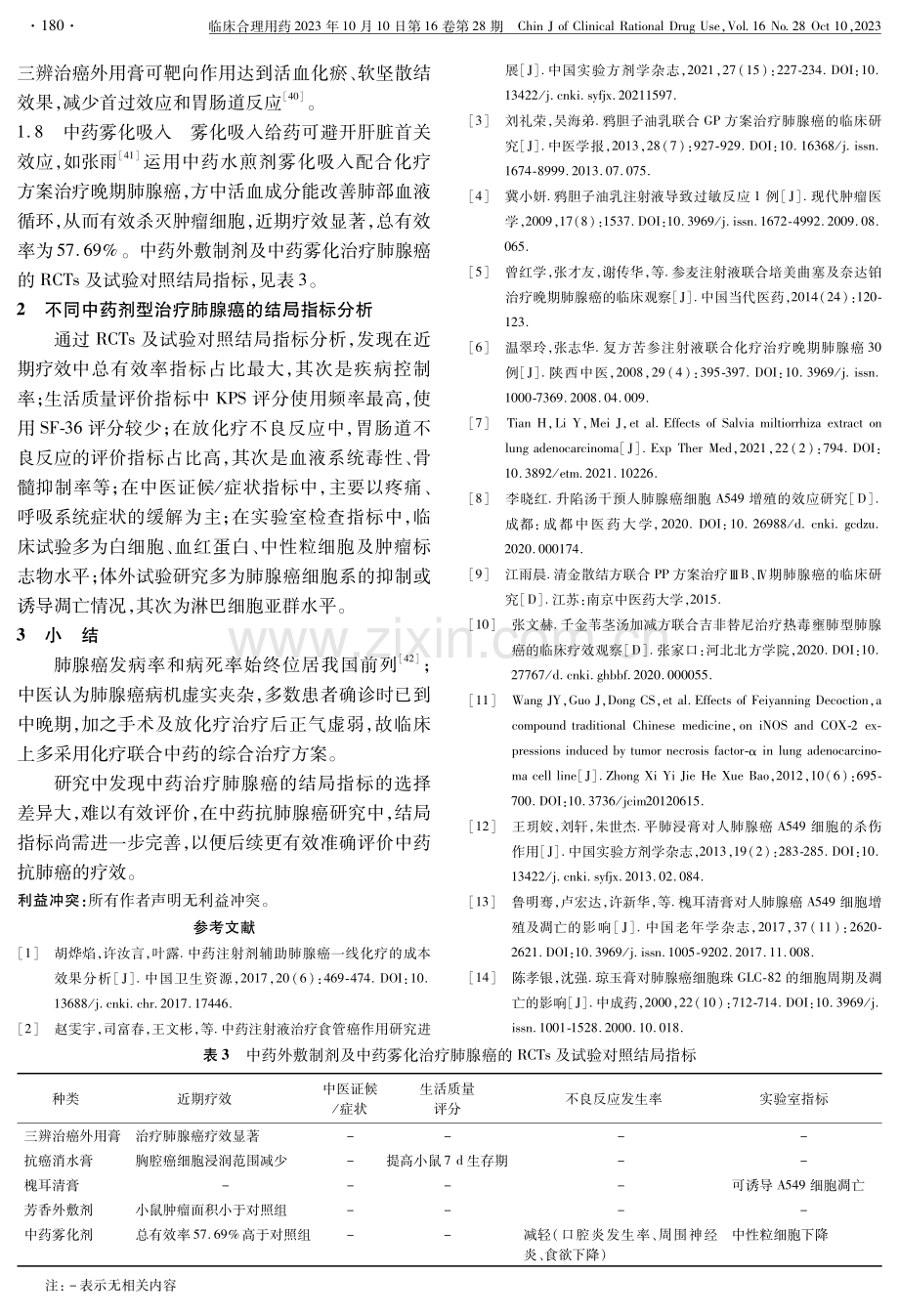 不同剂型中药治疗肺腺癌的结局指标.pdf_第3页