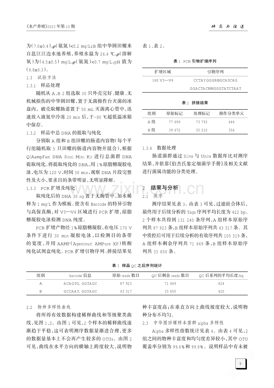 不同养殖环境下中华圆田螺肠道菌群多样性试验.pdf_第2页