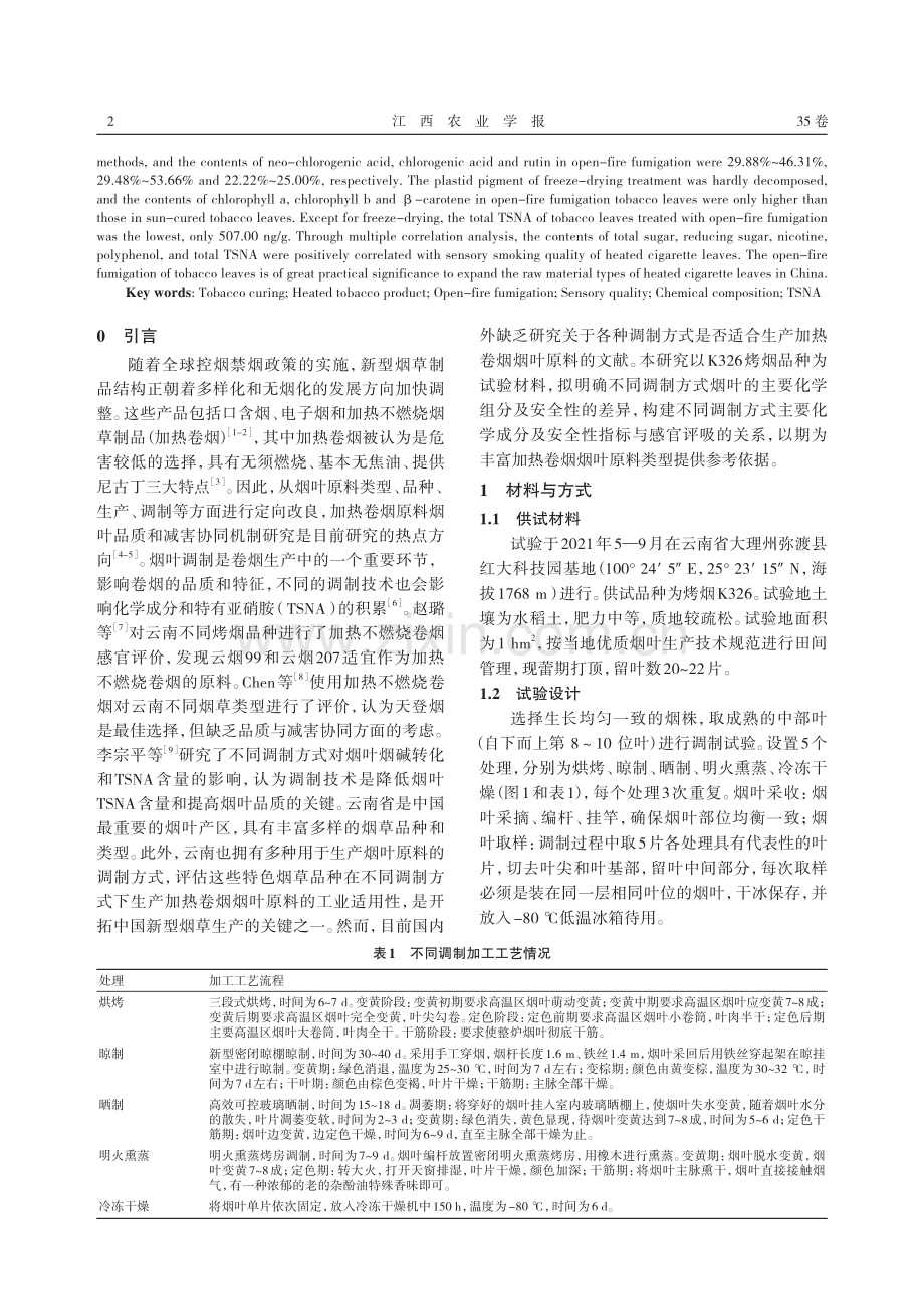 不同调制方式对加热卷烟烟叶原料质量及安全性的影响.pdf_第2页