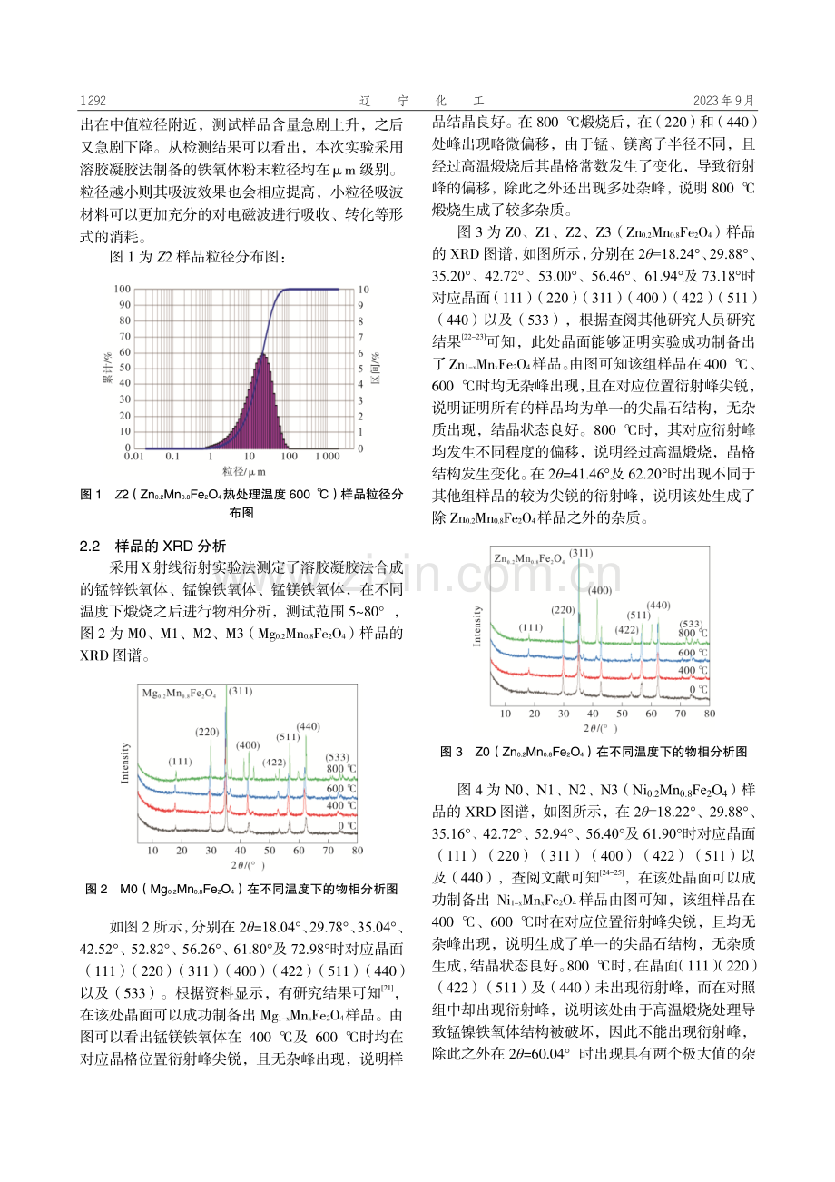 不同锰-铁氧体化合物的制备与电磁性能研究.pdf_第3页
