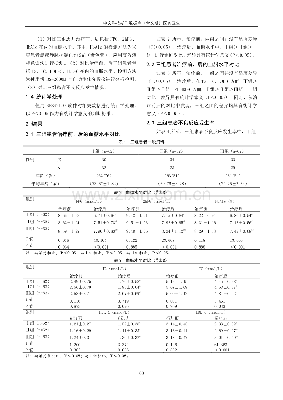 不同剂量的二甲双胍对老年T2DM患者糖脂代谢水平的影响.pdf_第2页