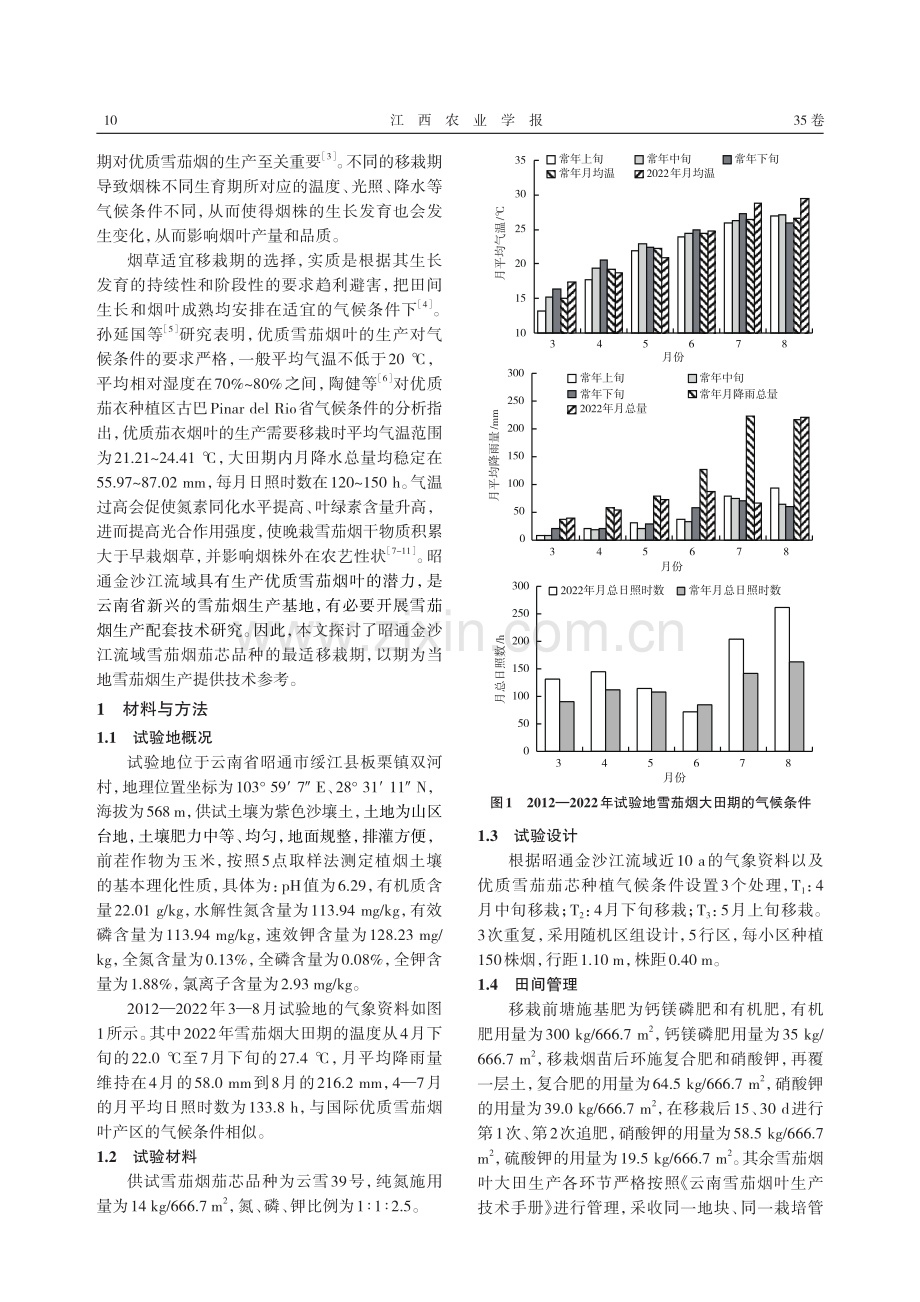 不同移栽期对昭通金沙江流域雪茄烟茄芯烟叶产质量影响.pdf_第2页