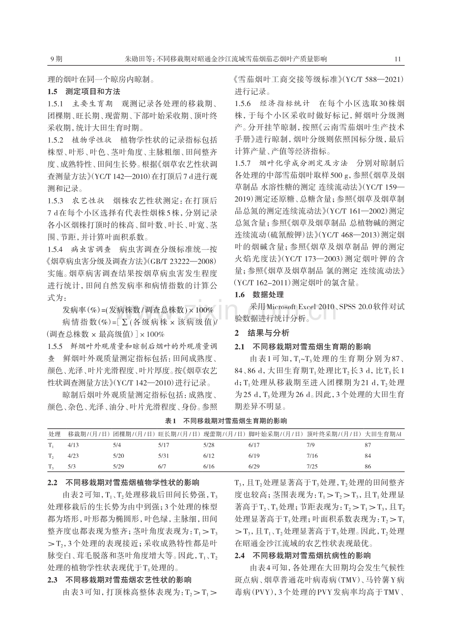 不同移栽期对昭通金沙江流域雪茄烟茄芯烟叶产质量影响.pdf_第3页