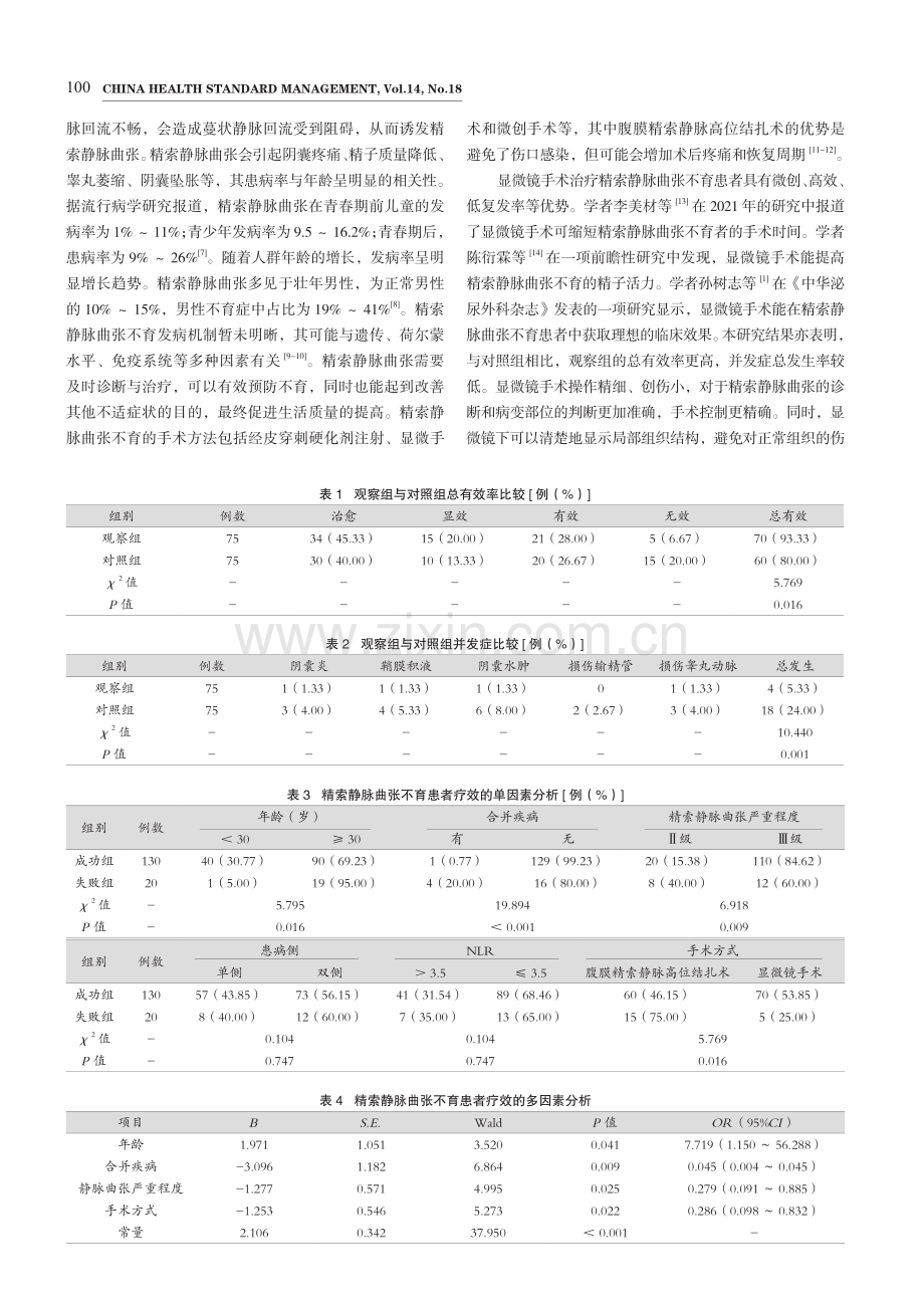 不同手术治疗精索静脉曲张不育的效果及多因素分析.pdf_第3页