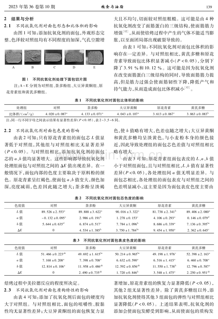 不同抗氧化剂对面包品质和功能特性的影响.pdf_第3页