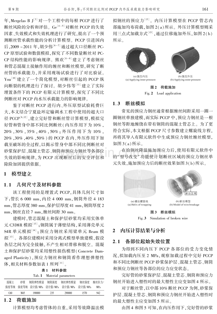 不同断丝比例对PCCP内外压承载能力影响研究.pdf_第2页