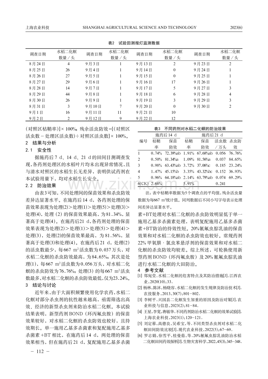 不同药剂防治水稻二化螟的田间药效试验初报.pdf_第2页