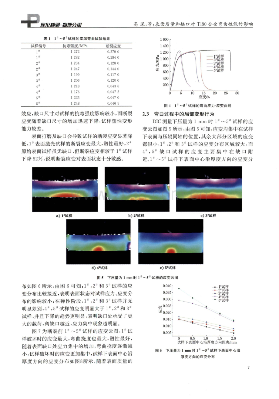 表面质量和缺口对Ti80合金弯曲性能的影响.pdf_第3页