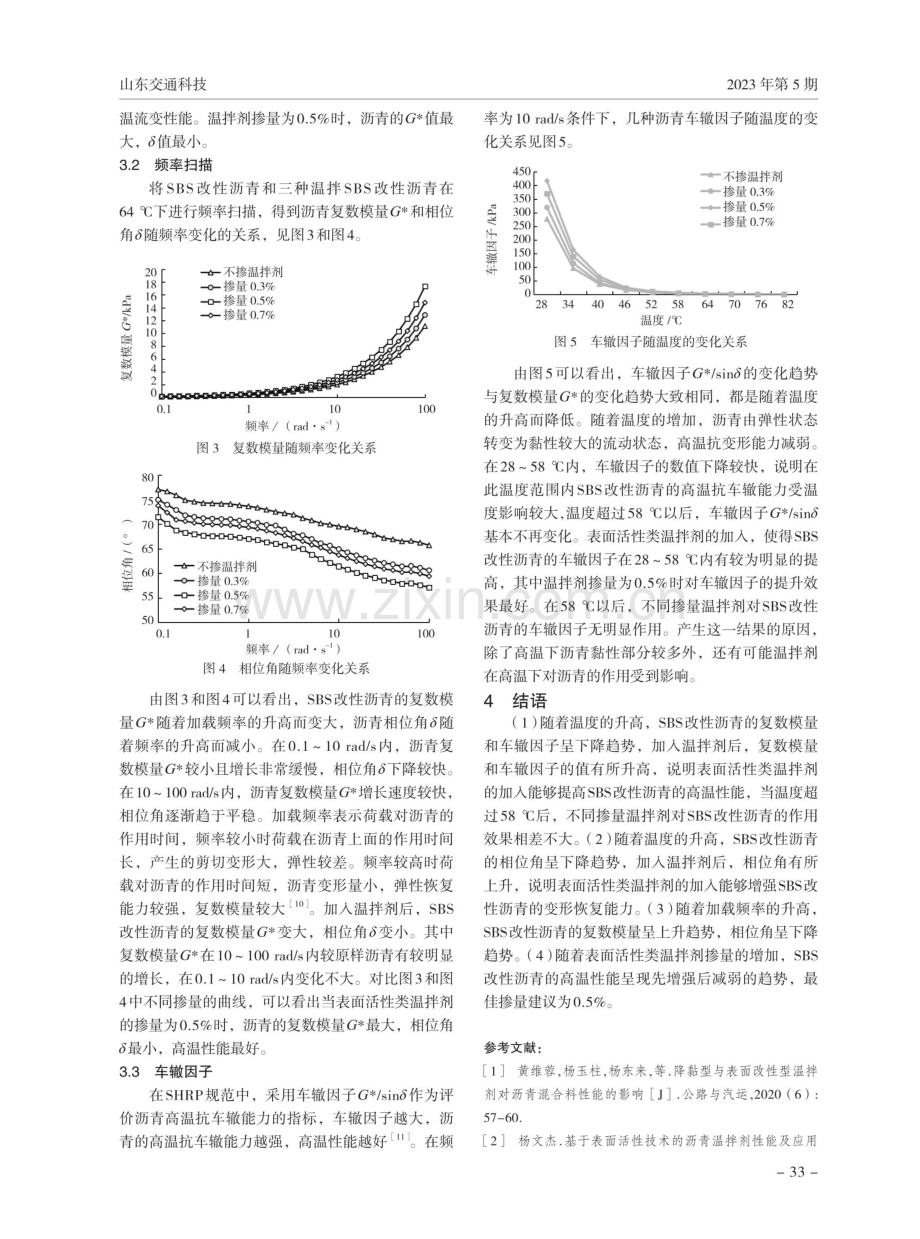 表面活性类温拌剂对SBS改性沥青高温性能的影响.pdf_第3页