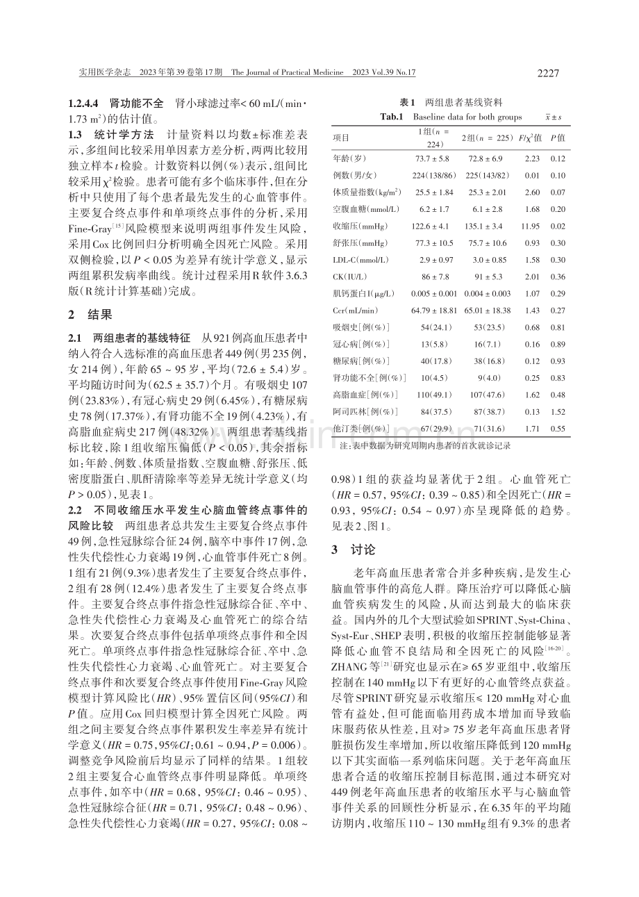 不同降压水平对老年高血压患者复合心血管事件的影响.pdf_第3页