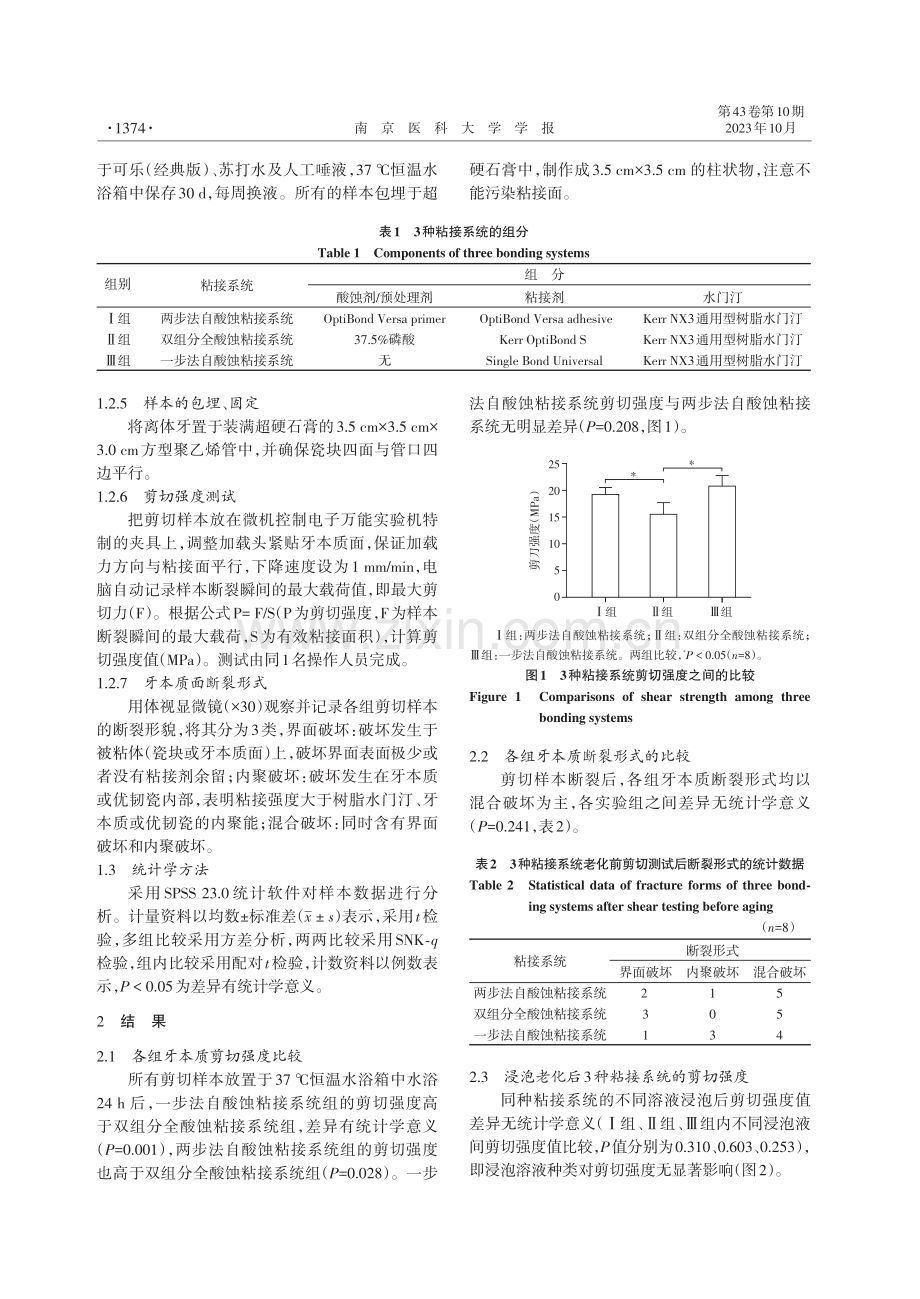 不同粘接系统用于树脂陶瓷复合材料的体外实验研究.pdf_第3页