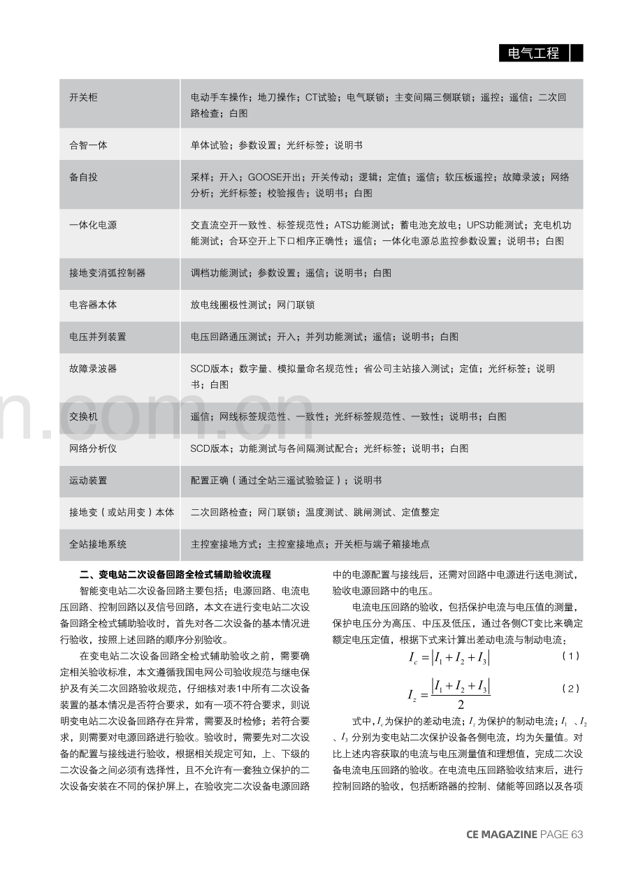 变电站二次设备回路全检式辅助验收方法研究.pdf_第2页