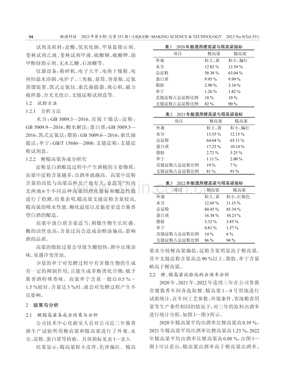 不同品种高粱对酱香型白酒酿造的影响研究.pdf_第2页