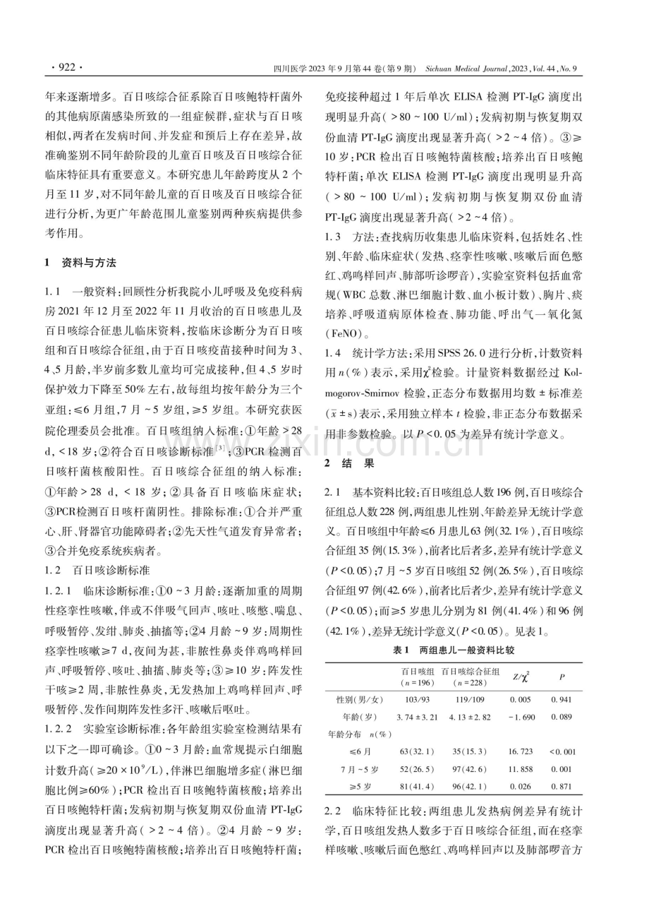 不同年龄儿童百日咳及百日咳综合征临床特征分析.pdf_第2页