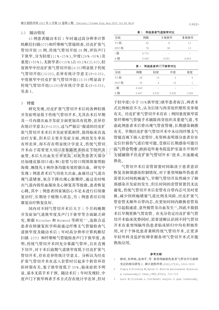 不同气管切开术在重型颅脑外伤患者临床转归中的效果比较.pdf_第3页