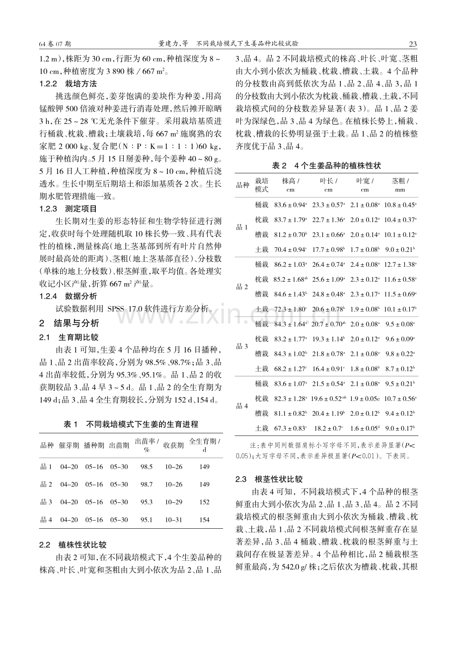 不同栽培模式下生姜品种比较试验.pdf_第2页