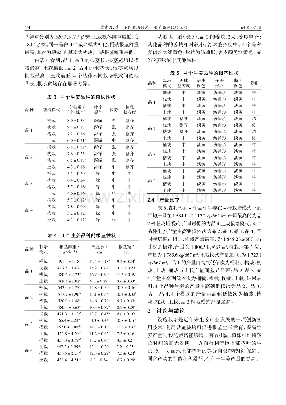 不同栽培模式下生姜品种比较试验.pdf_第3页