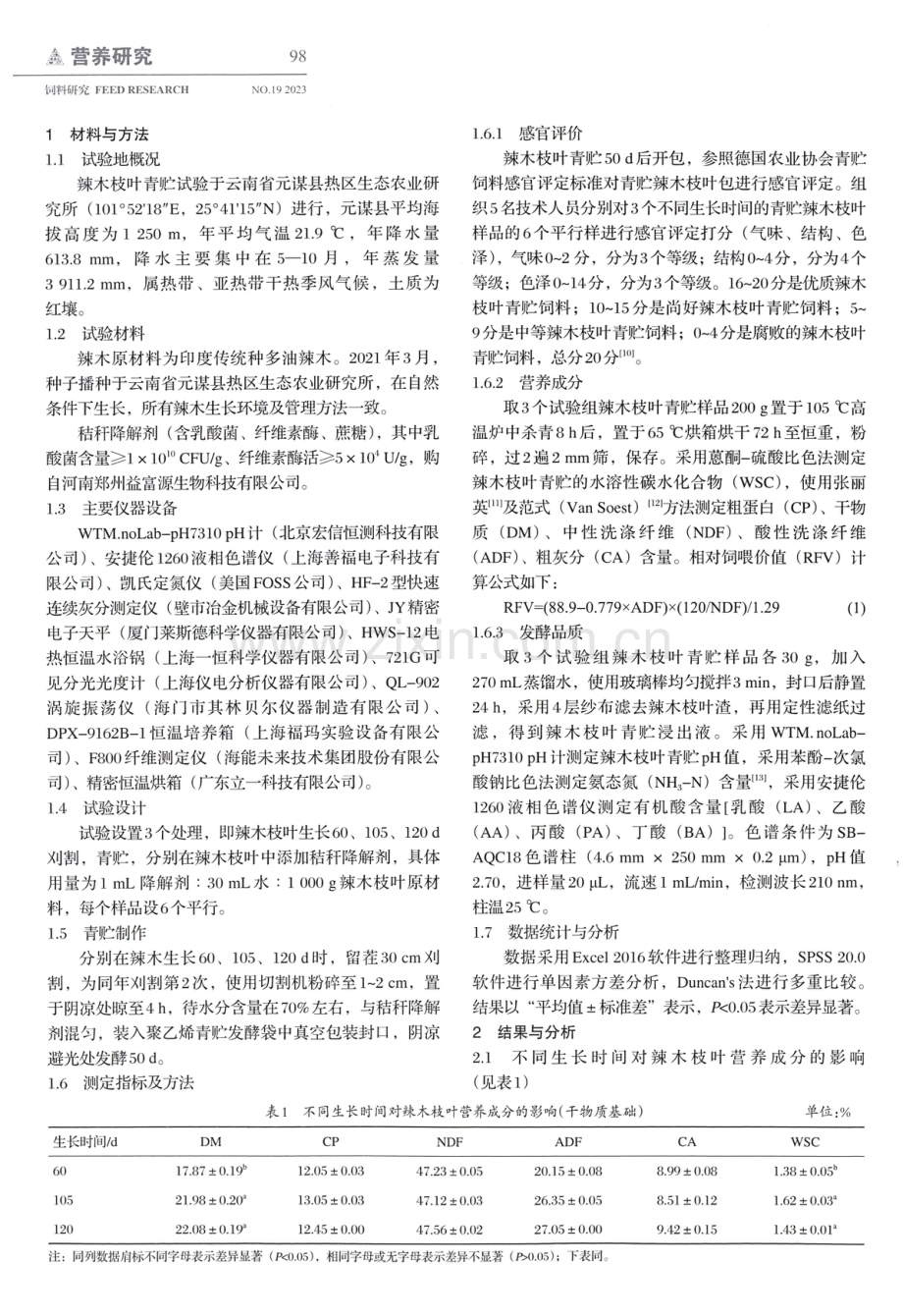 不同生长时间对辣木枝叶青贮发酵品质的影响.pdf_第2页