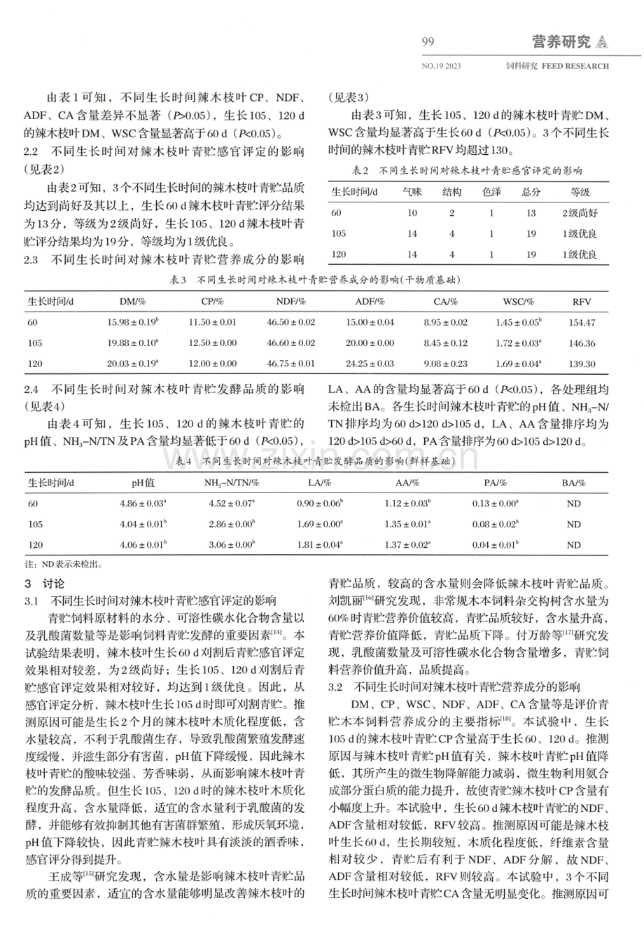 不同生长时间对辣木枝叶青贮发酵品质的影响.pdf_第3页